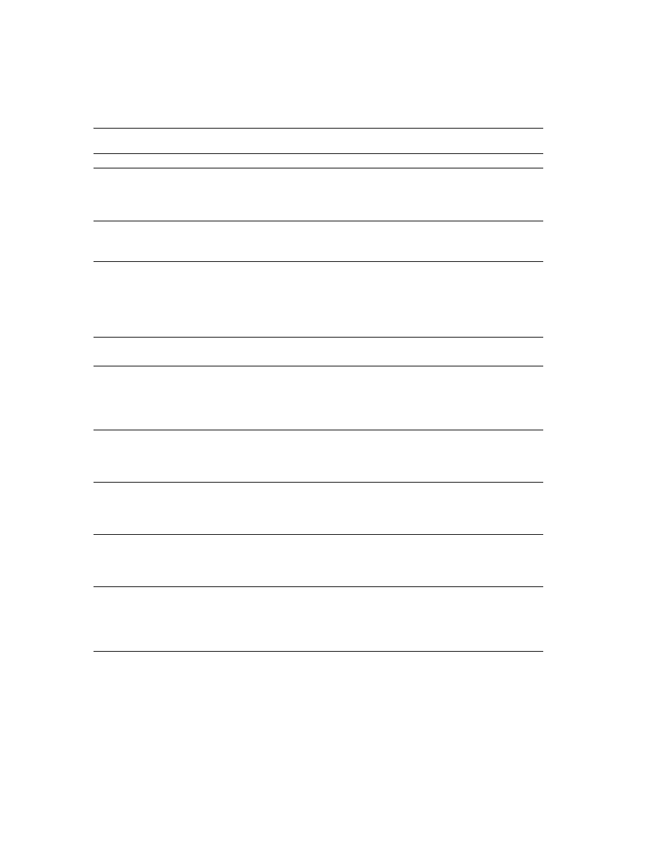 Sybase 11.9.x-12.5 User Manual | Page 110 / 588