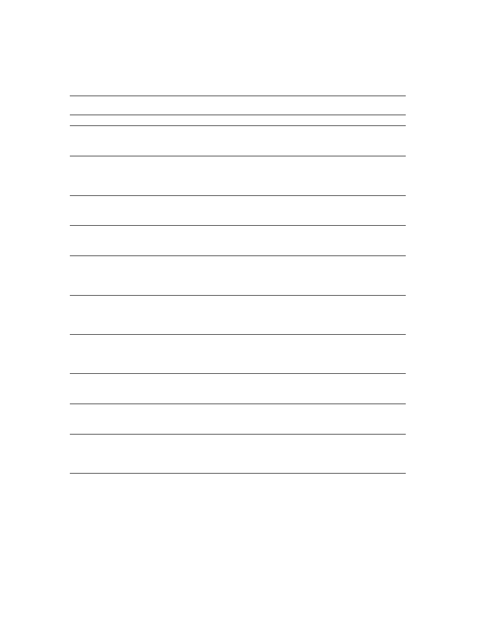 Sybase 11.9.x-12.5 User Manual | Page 112 / 588