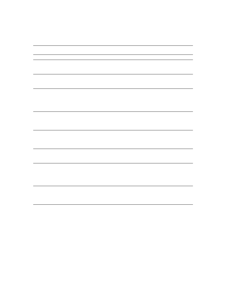Sybase 11.9.x-12.5 User Manual | Page 114 / 588