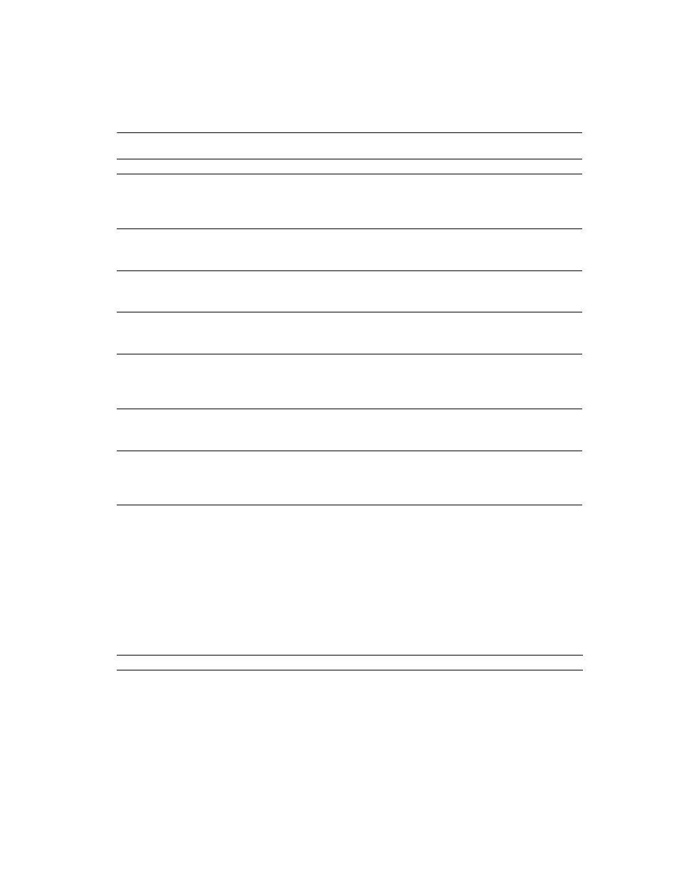 Server error messages 700 - 799 | Sybase 11.9.x-12.5 User Manual | Page 123 / 588