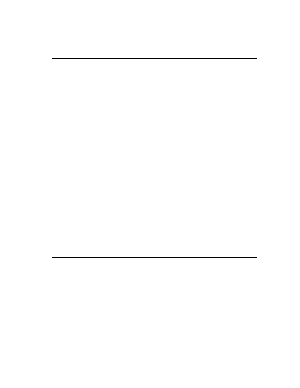 Sybase 11.9.x-12.5 User Manual | Page 131 / 588