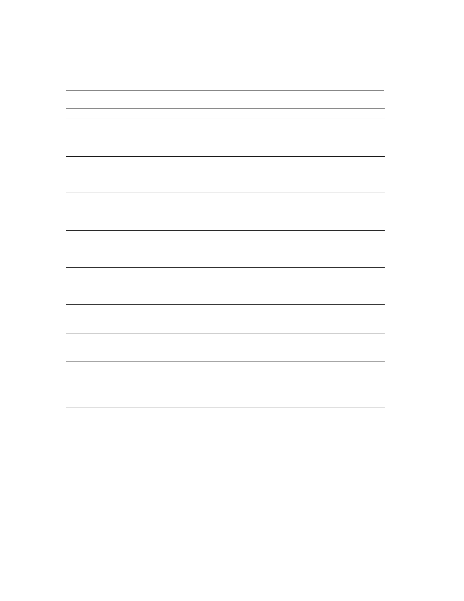 Sybase 11.9.x-12.5 User Manual | Page 138 / 588
