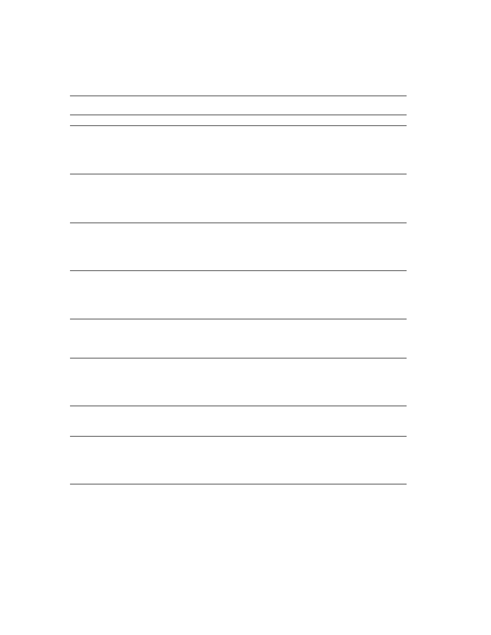 Sybase 11.9.x-12.5 User Manual | Page 140 / 588