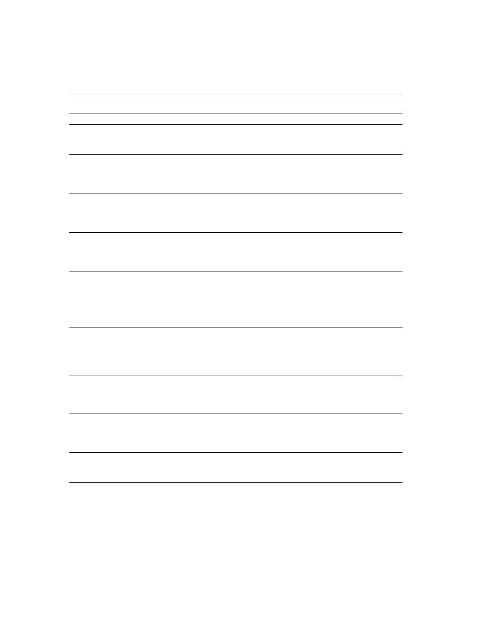 Sybase 11.9.x-12.5 User Manual | Page 144 / 588