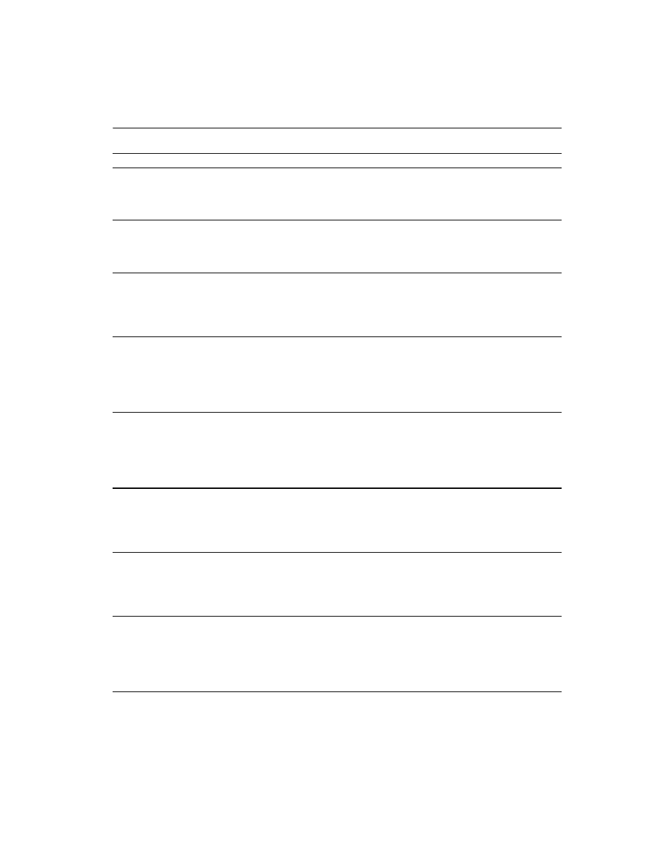 Sybase 11.9.x-12.5 User Manual | Page 173 / 588