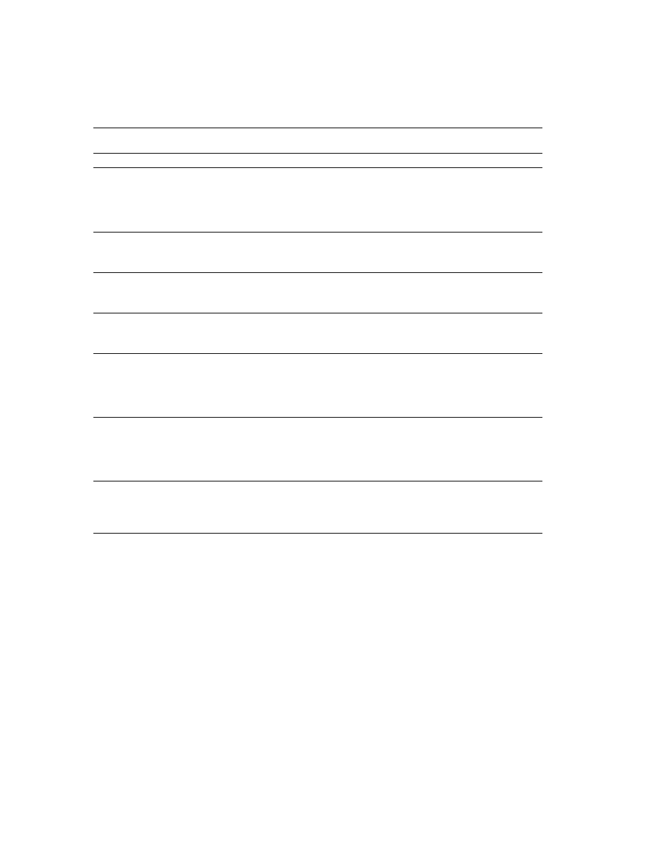 Sybase 11.9.x-12.5 User Manual | Page 180 / 588