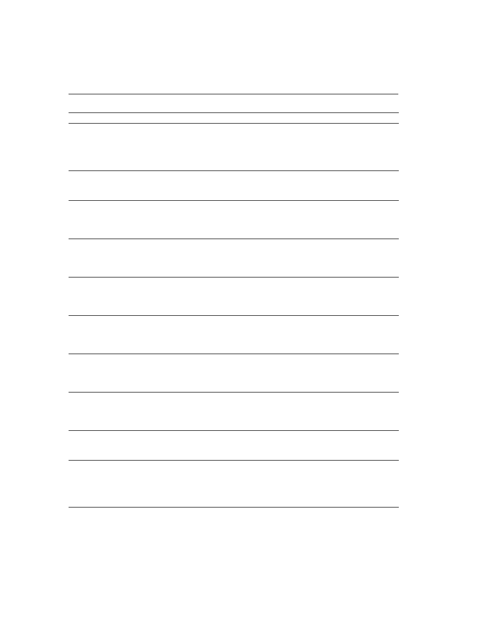 Sybase 11.9.x-12.5 User Manual | Page 186 / 588