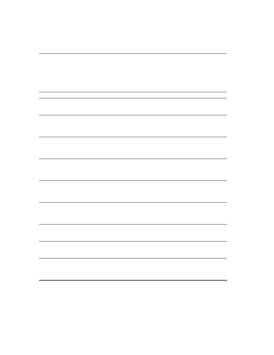 Server error messages 2300–2399 | Sybase 11.9.x-12.5 User Manual | Page 190 / 588