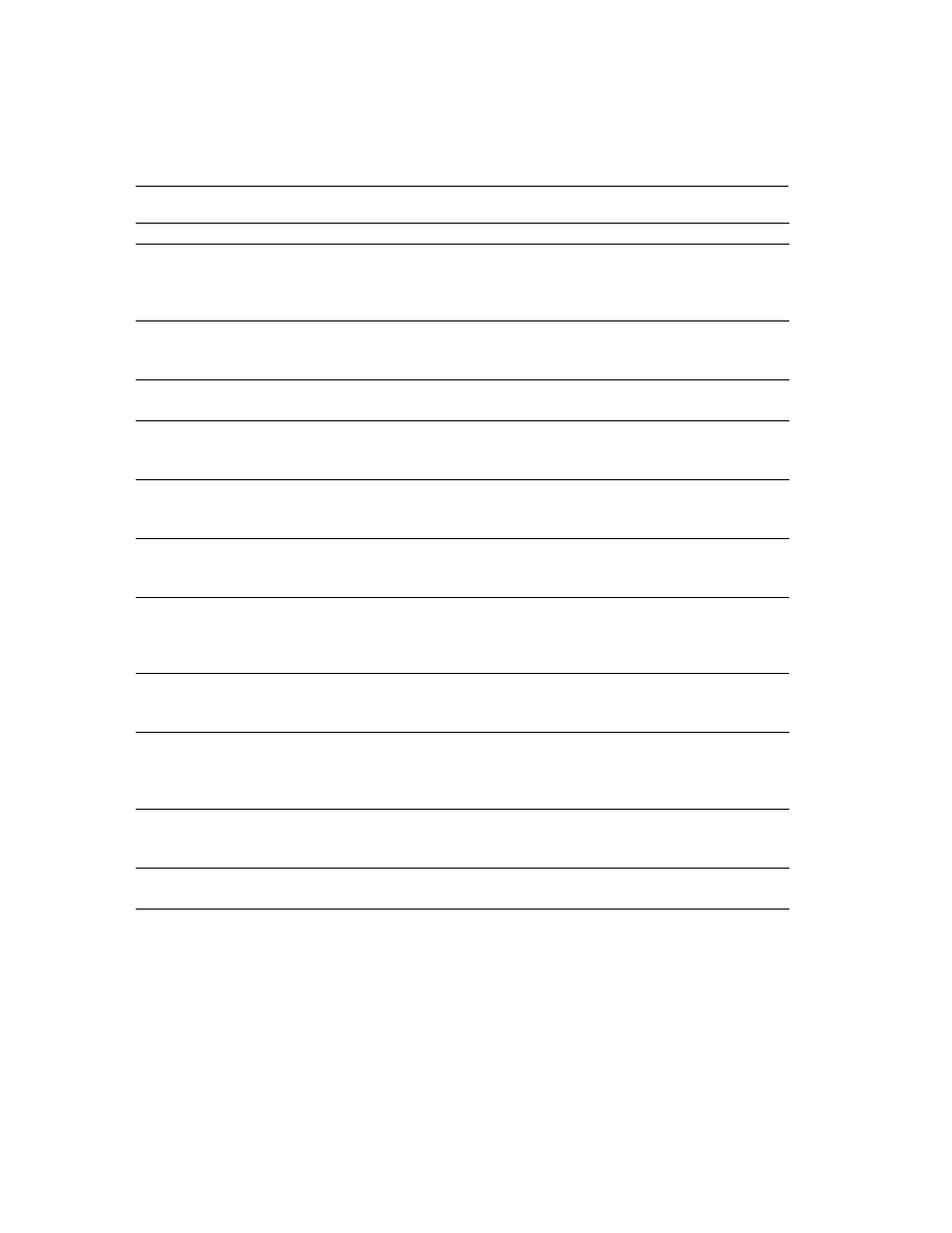 Sybase 11.9.x-12.5 User Manual | Page 198 / 588