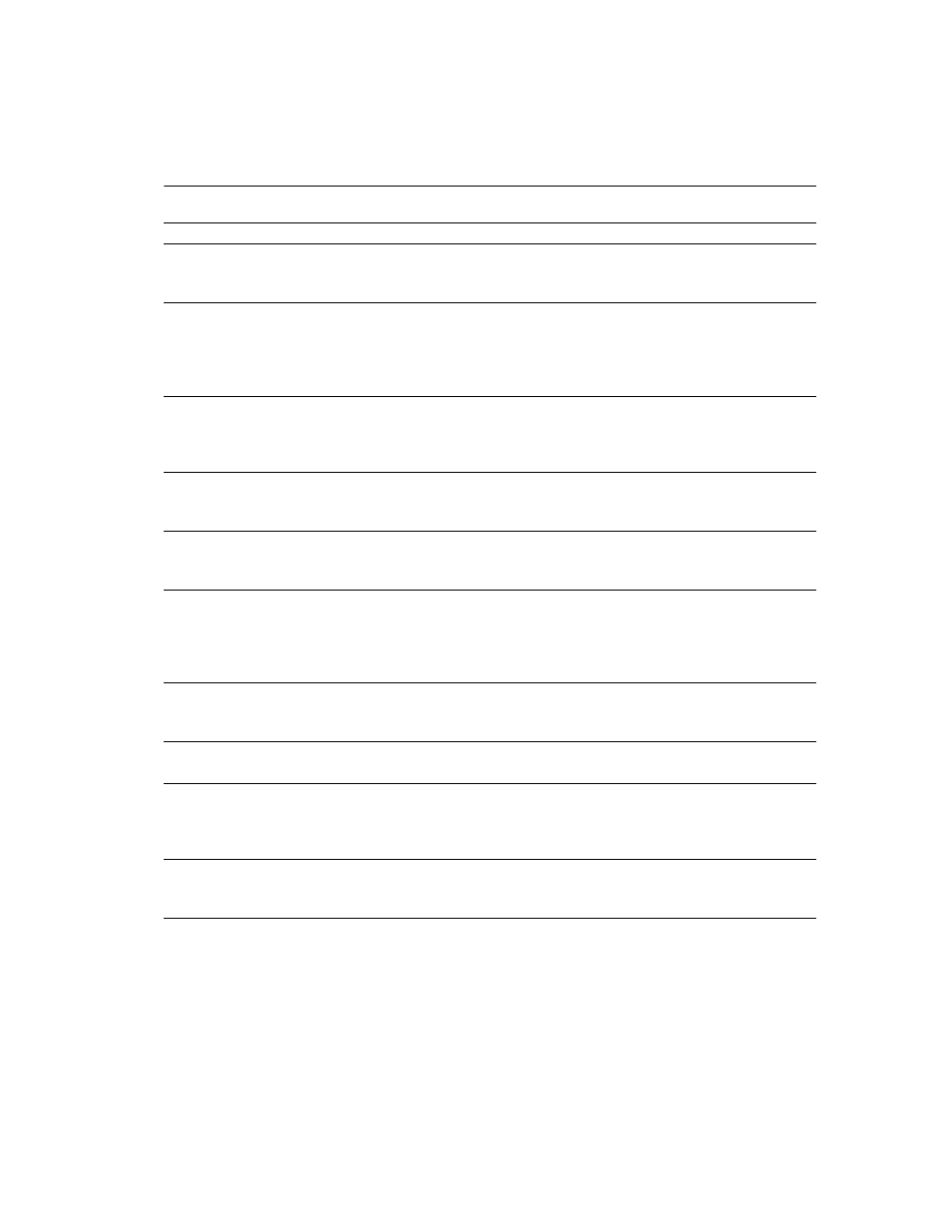 Sybase 11.9.x-12.5 User Manual | Page 201 / 588