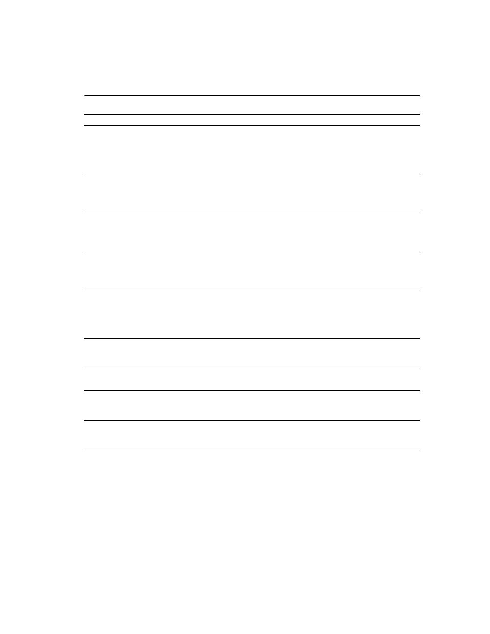 Sybase 11.9.x-12.5 User Manual | Page 203 / 588