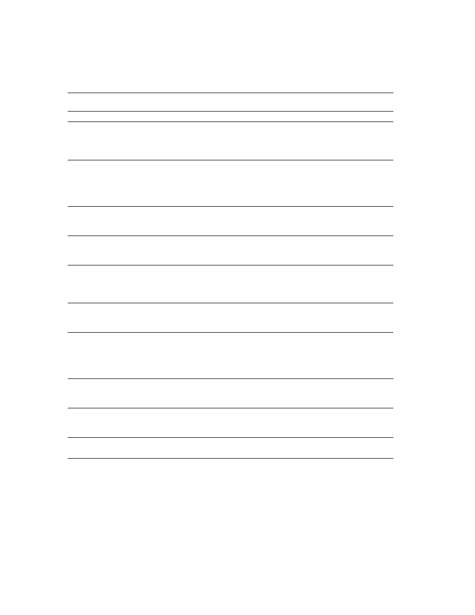 Sybase 11.9.x-12.5 User Manual | Page 204 / 588