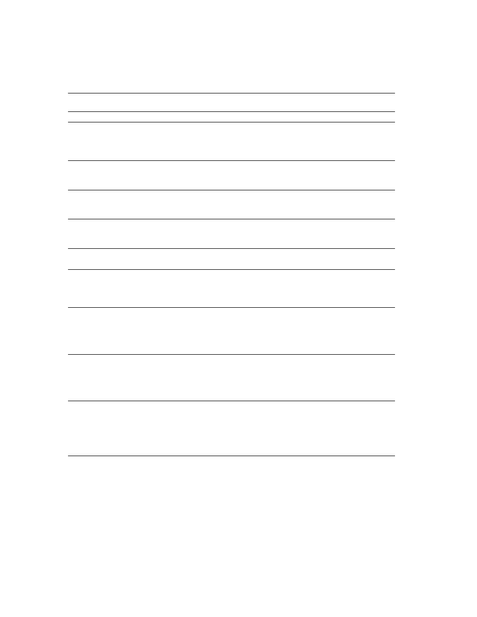 Sybase 11.9.x-12.5 User Manual | Page 206 / 588
