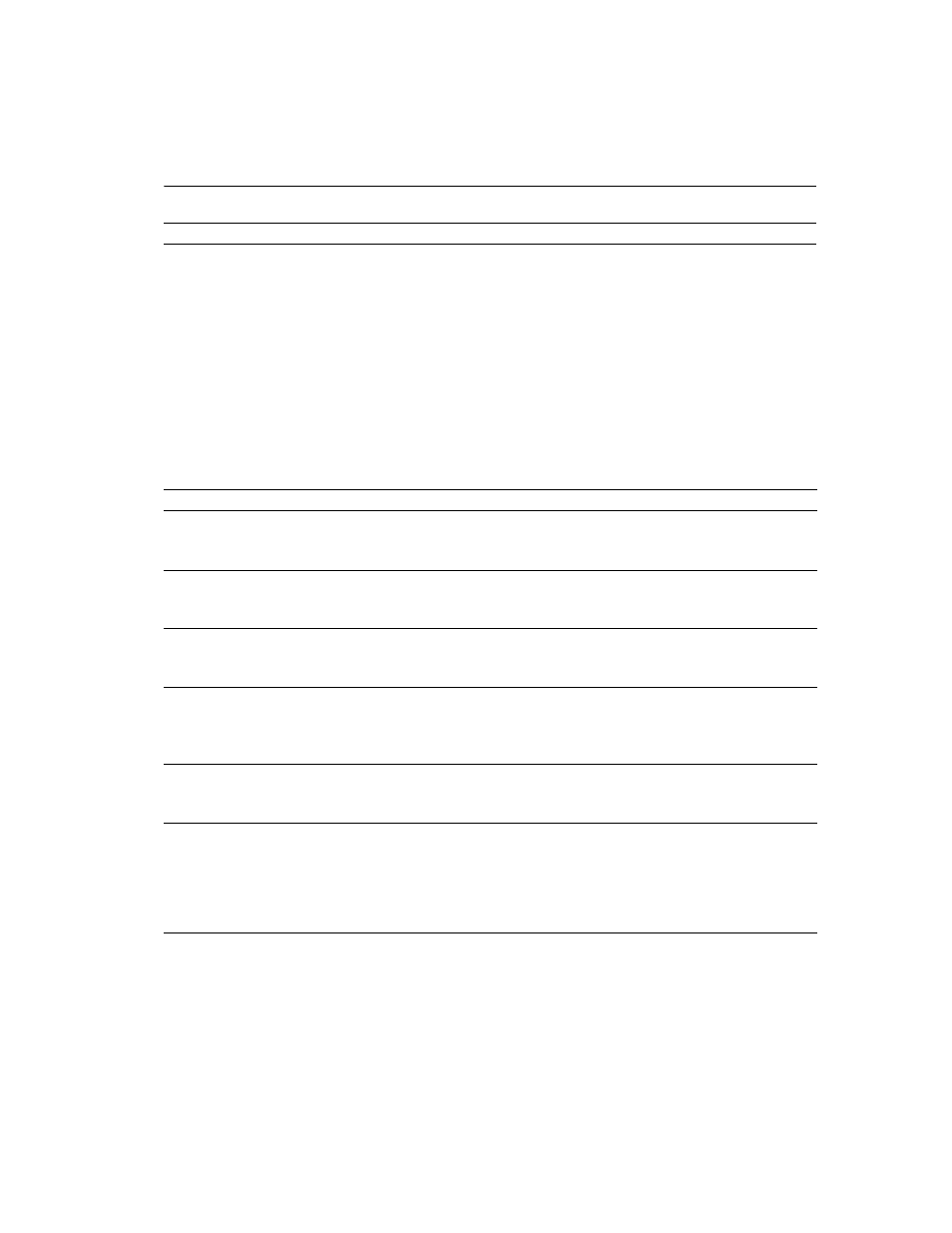 Server error messages 2700–2799 | Sybase 11.9.x-12.5 User Manual | Page 211 / 588