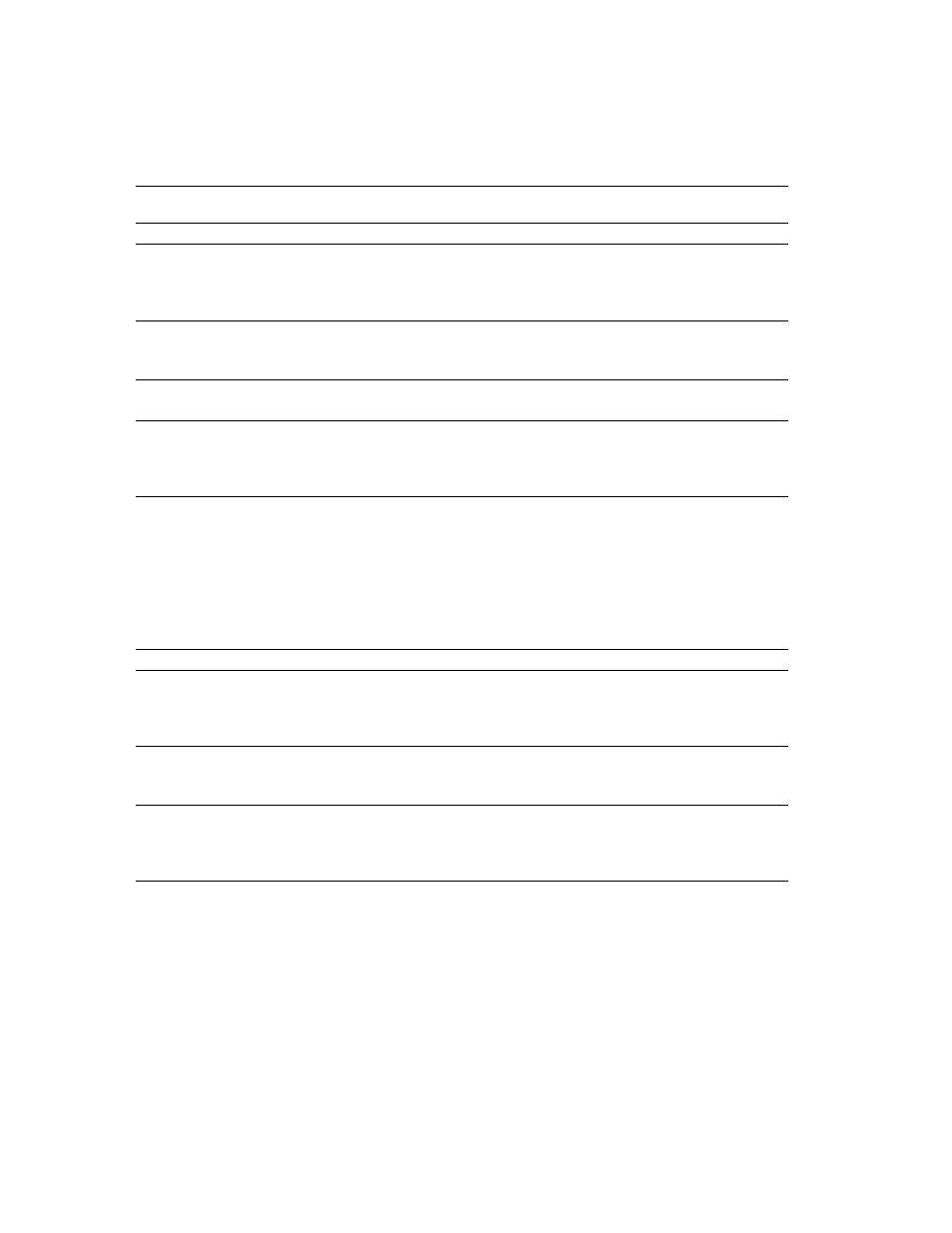 Server error messages 2900–2999 | Sybase 11.9.x-12.5 User Manual | Page 222 / 588