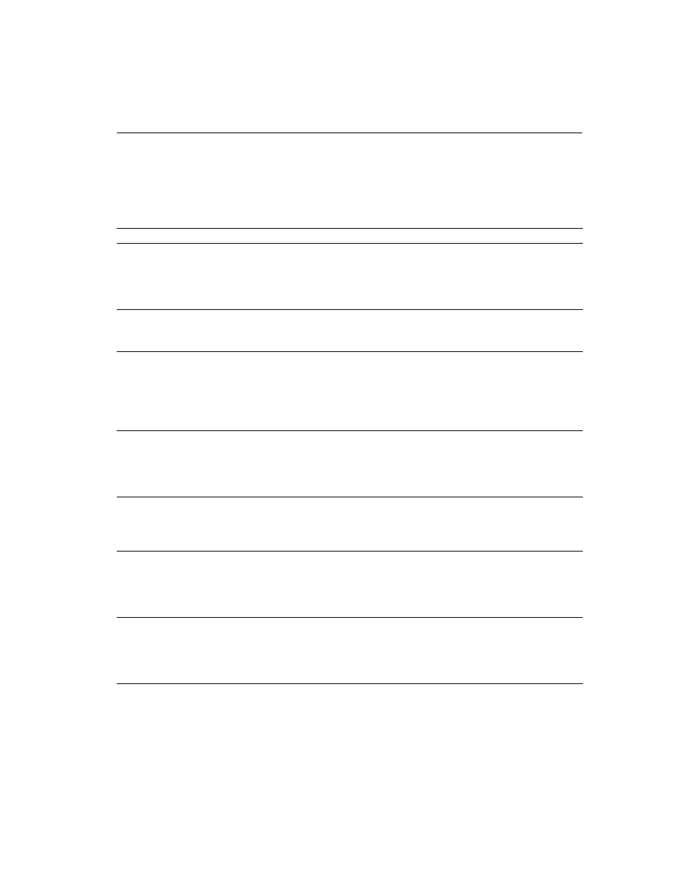 Server error messages 3000 - 3099 | Sybase 11.9.x-12.5 User Manual | Page 223 / 588