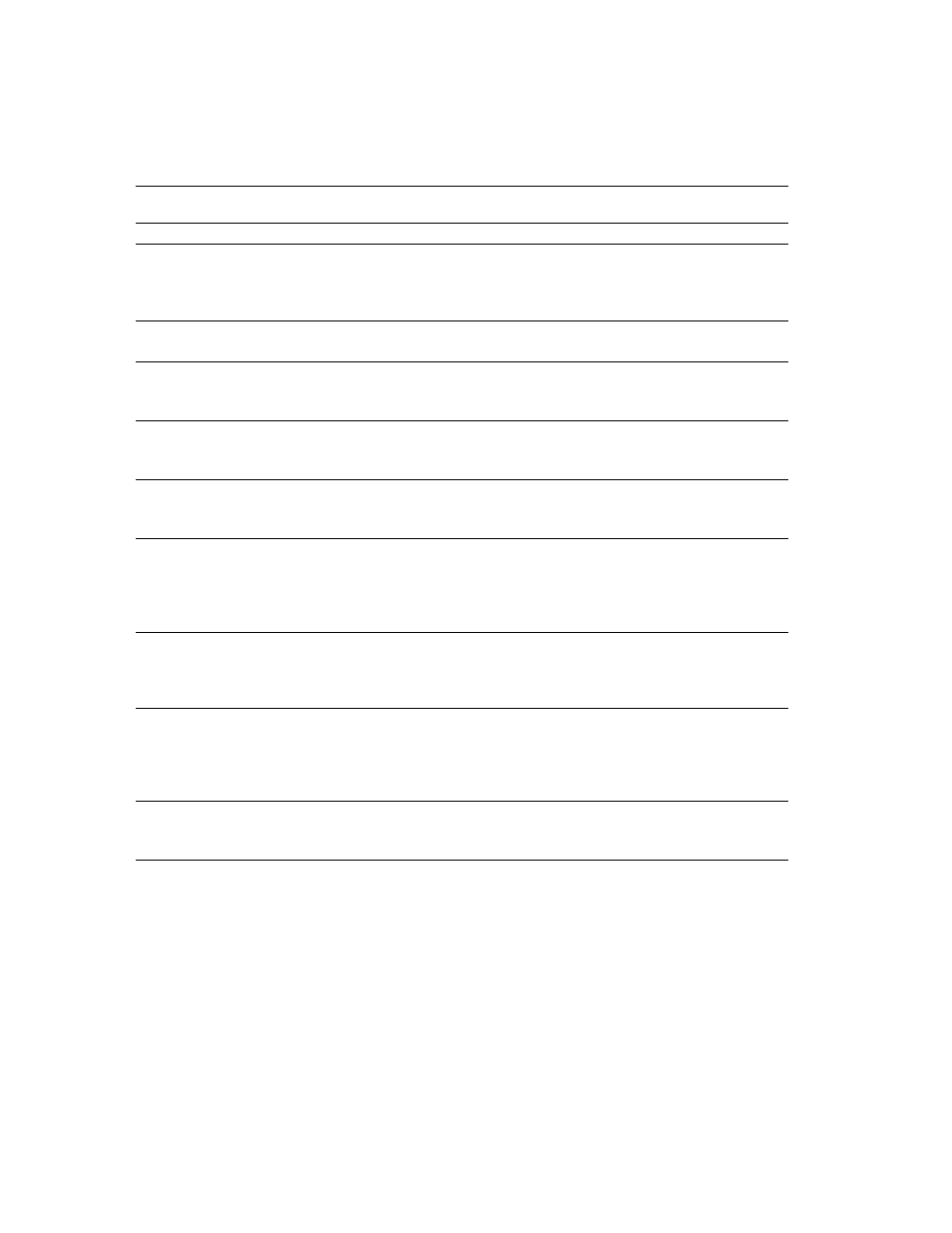 Sybase 11.9.x-12.5 User Manual | Page 234 / 588