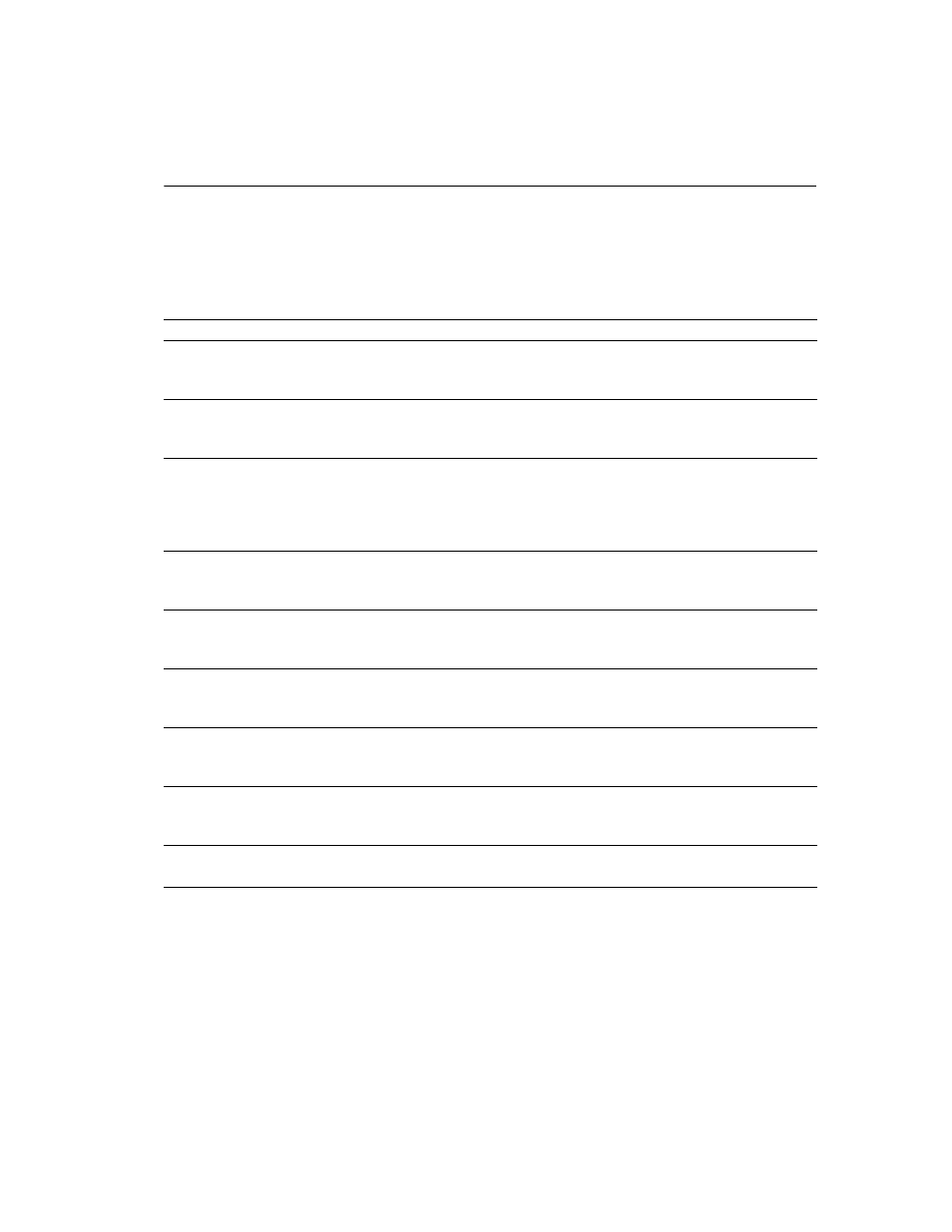 Server error messages 3400 - 3499 | Sybase 11.9.x-12.5 User Manual | Page 235 / 588