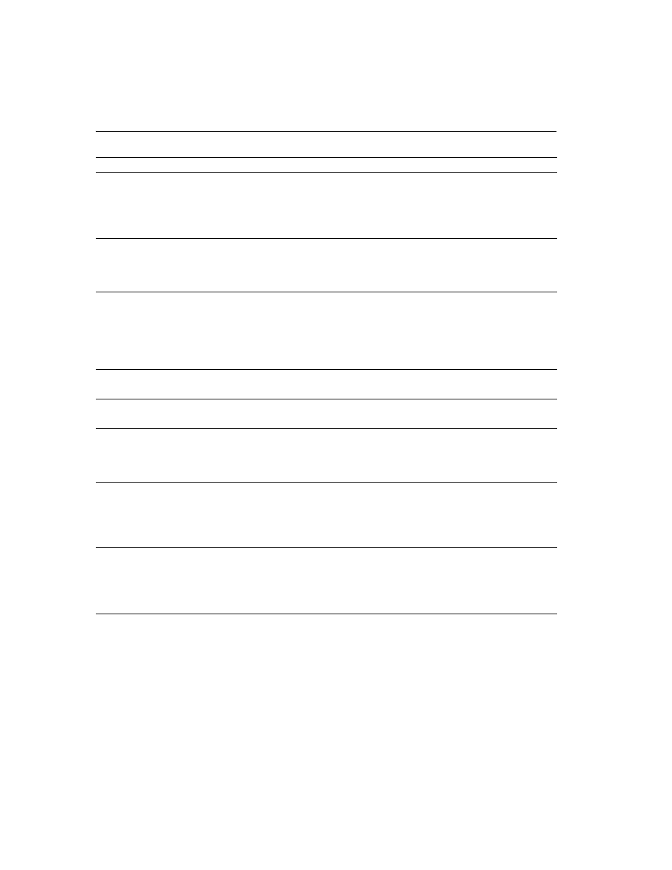 Sybase 11.9.x-12.5 User Manual | Page 238 / 588