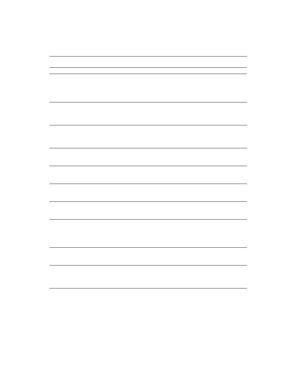 Sybase 11.9.x-12.5 User Manual | Page 253 / 588