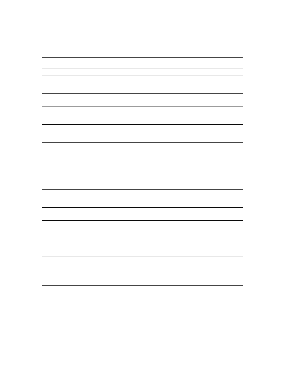 Sybase 11.9.x-12.5 User Manual | Page 284 / 588