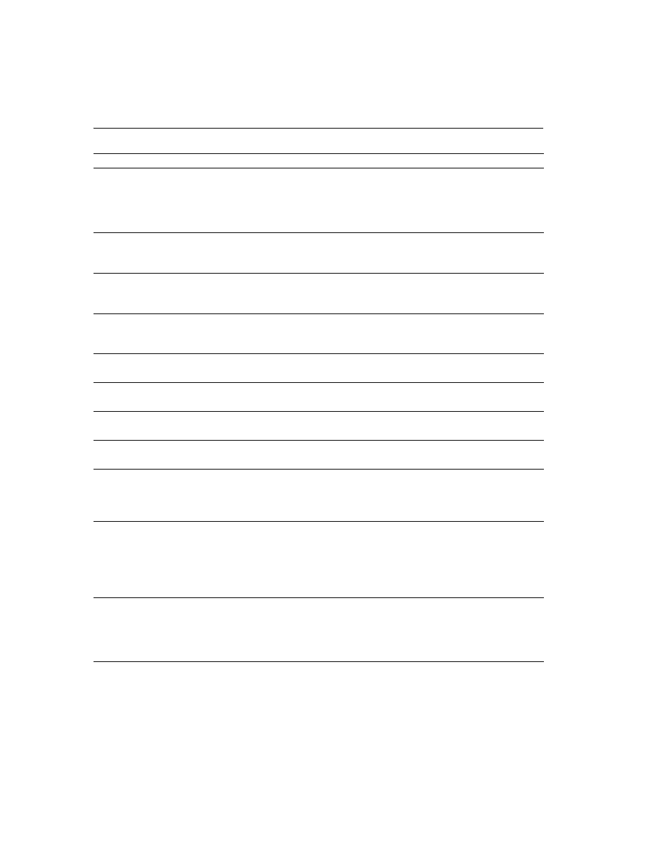 Sybase 11.9.x-12.5 User Manual | Page 286 / 588