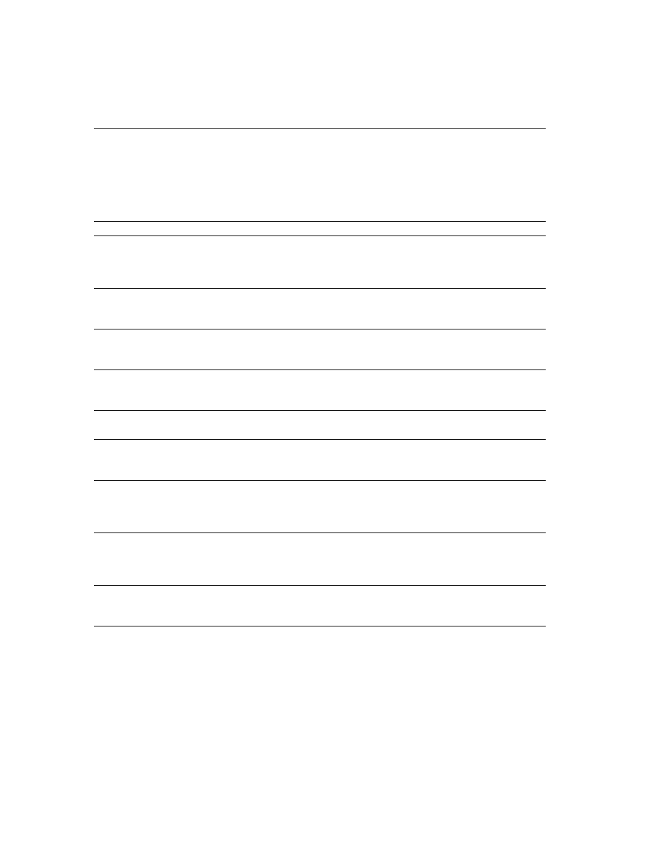 Server error messages 5000 - 5099 | Sybase 11.9.x-12.5 User Manual | Page 288 / 588