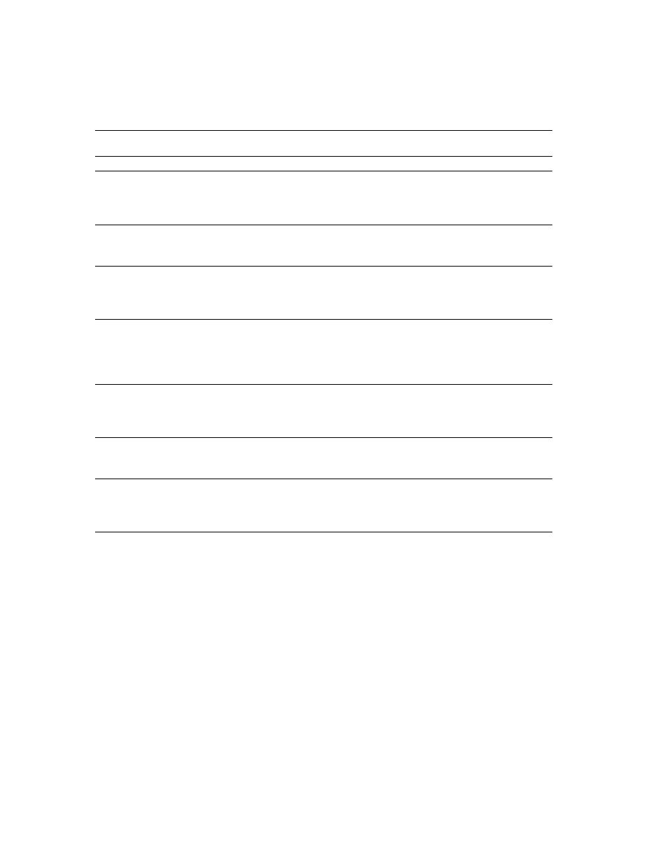 Sybase 11.9.x-12.5 User Manual | Page 296 / 588