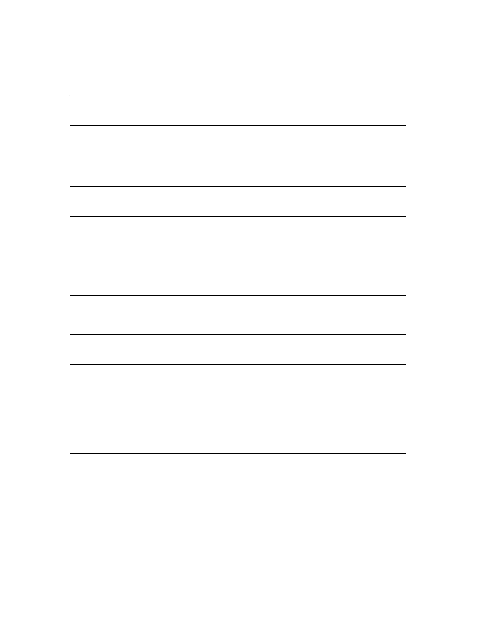 Server error messages 5600 - 5699 | Sybase 11.9.x-12.5 User Manual | Page 298 / 588