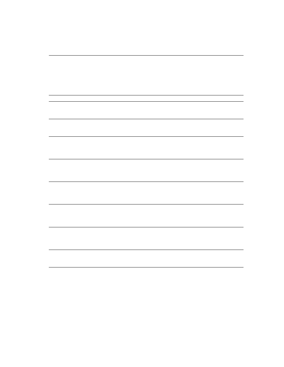 Server error messages 5800 - 5899 | Sybase 11.9.x-12.5 User Manual | Page 303 / 588