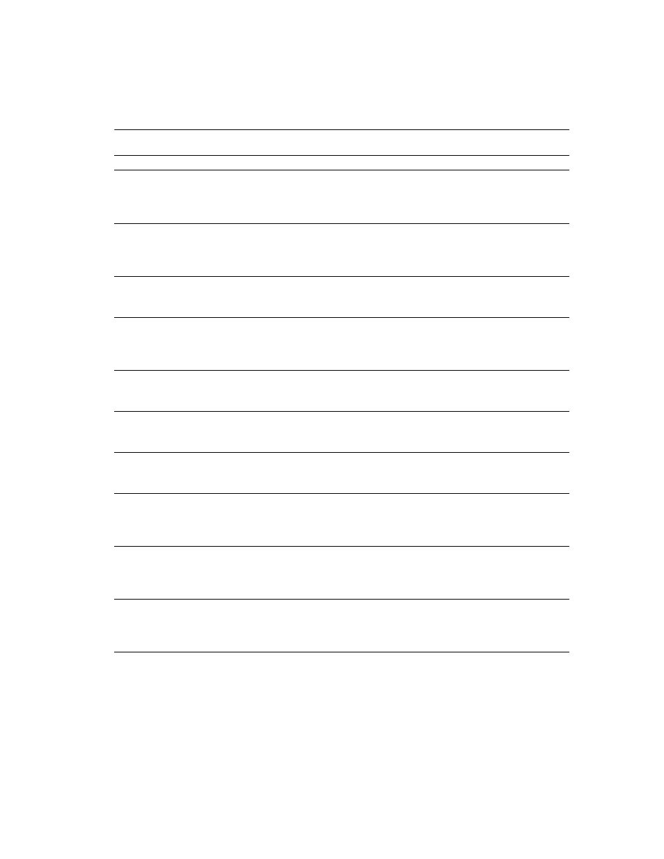 Sybase 11.9.x-12.5 User Manual | Page 305 / 588