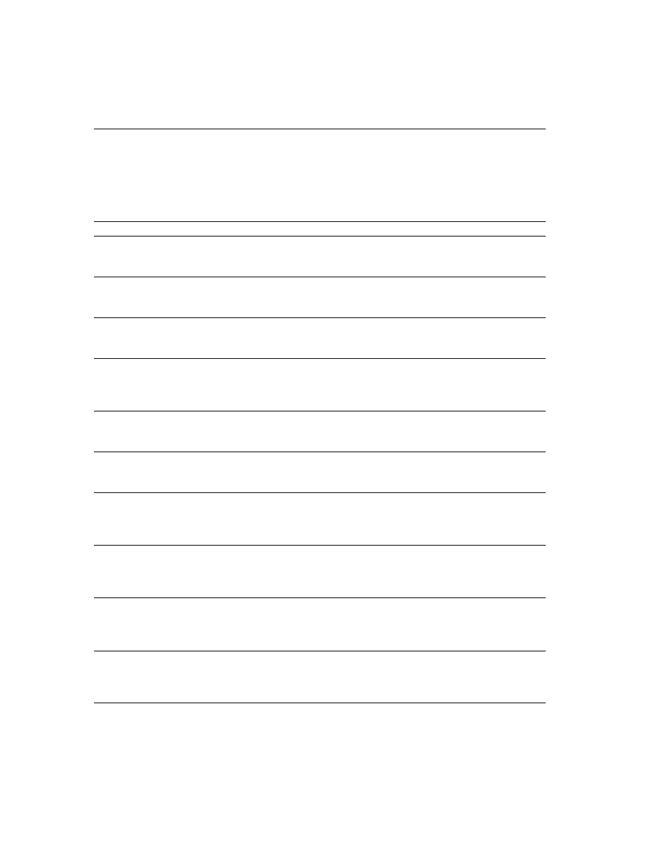 Server error messages 6000 - 6099 | Sybase 11.9.x-12.5 User Manual | Page 312 / 588