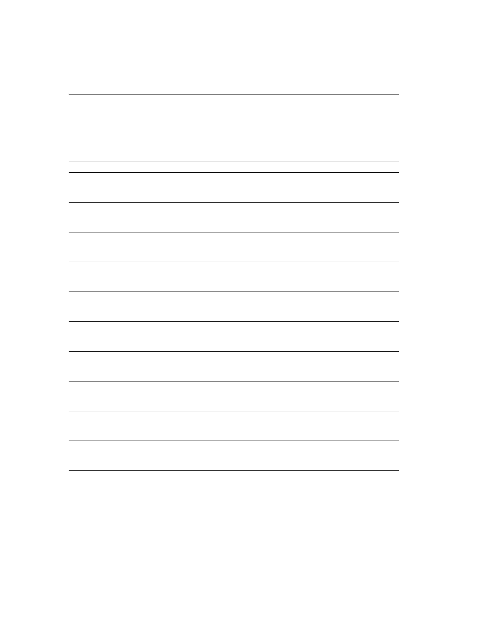 Server error messages 6200 - 6299 | Sybase 11.9.x-12.5 User Manual | Page 314 / 588