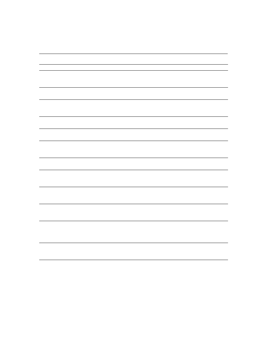 Sybase 11.9.x-12.5 User Manual | Page 336 / 588