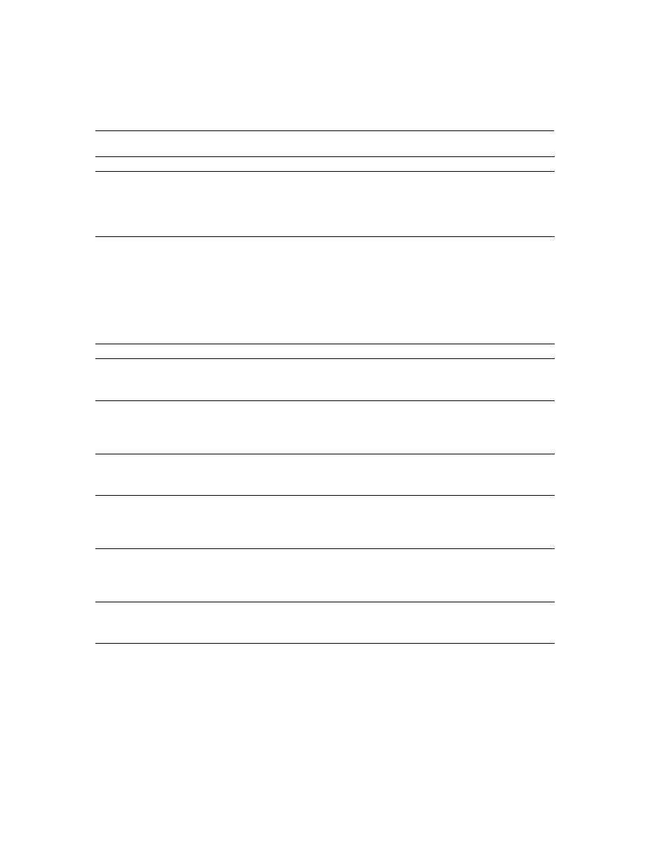 Server error messages 7300 - 7399 | Sybase 11.9.x-12.5 User Manual | Page 338 / 588