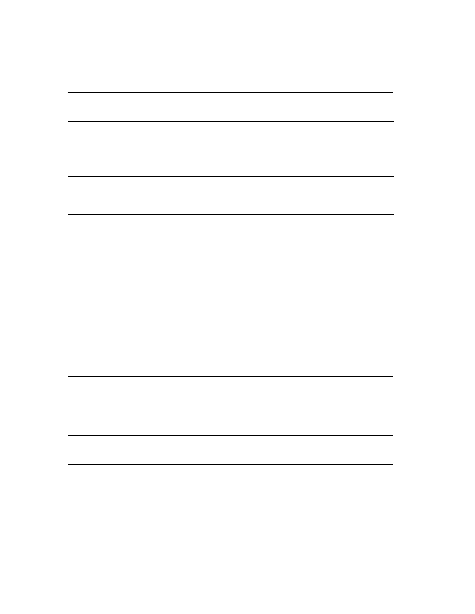 Server error messages 7700 - 7799 | Sybase 11.9.x-12.5 User Manual | Page 352 / 588