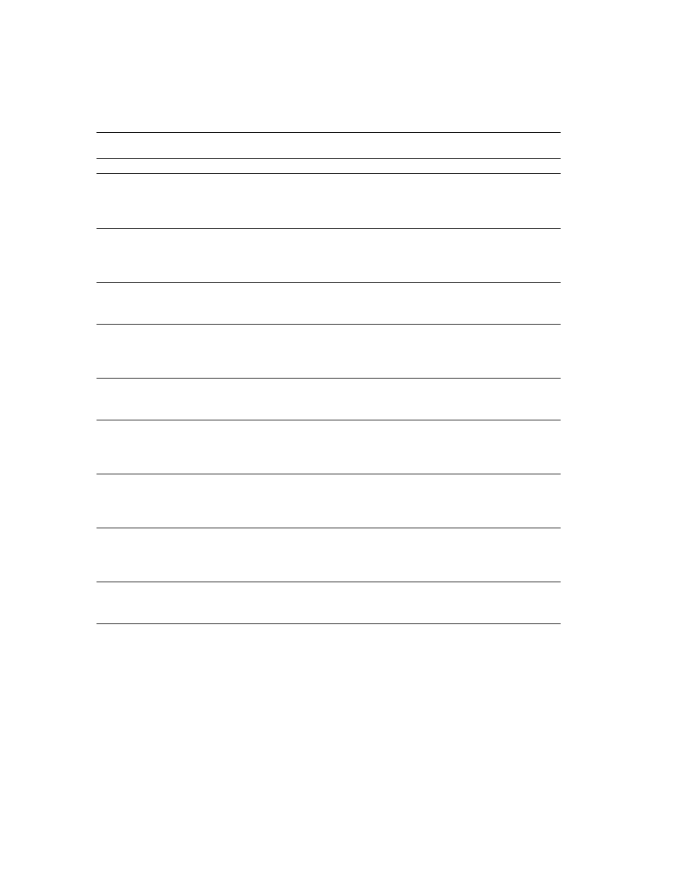 Sybase 11.9.x-12.5 User Manual | Page 356 / 588