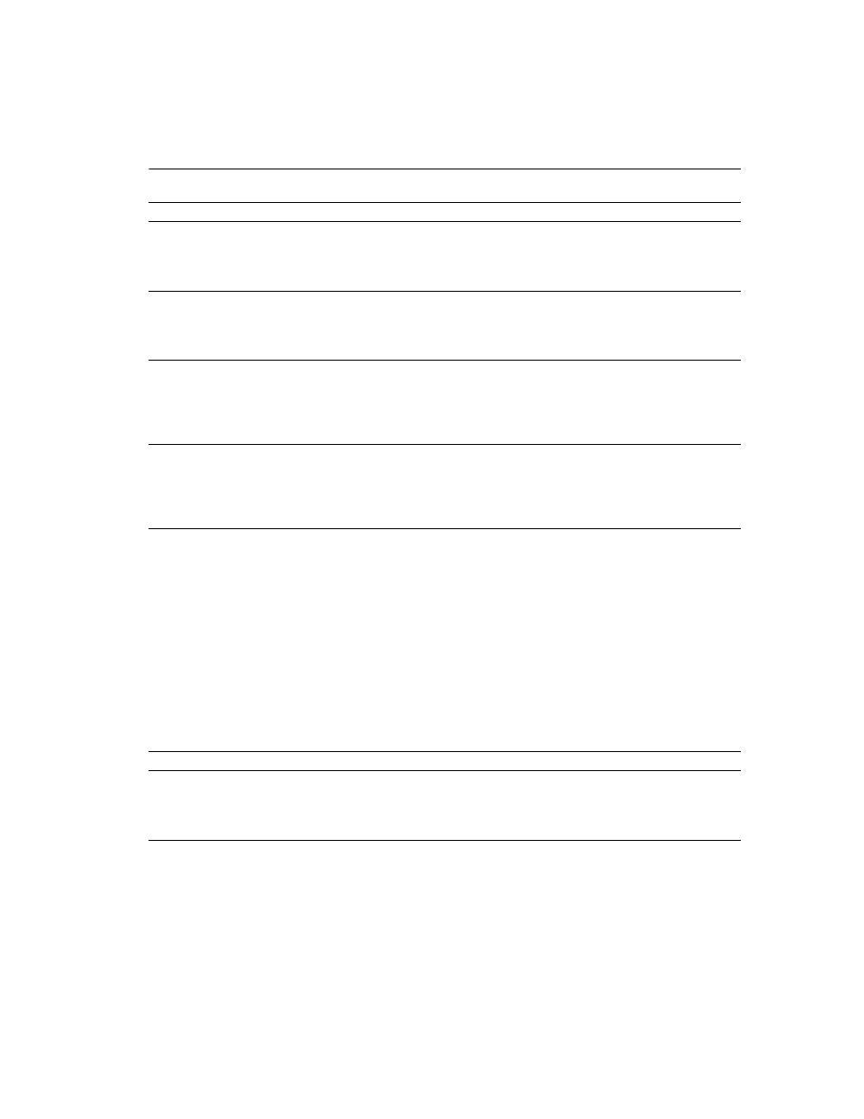 Server error messages 7900 - 7999 | Sybase 11.9.x-12.5 User Manual | Page 361 / 588