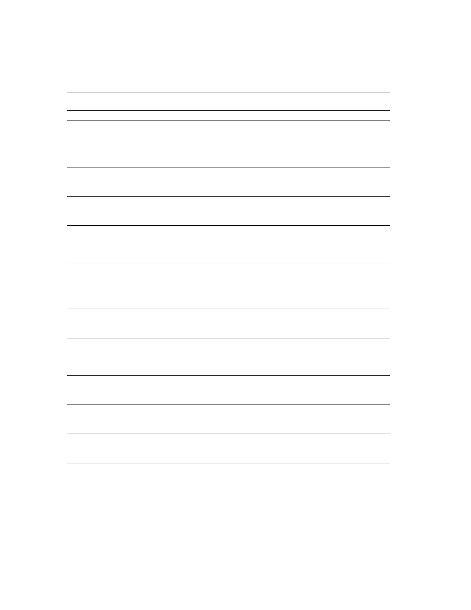 Sybase 11.9.x-12.5 User Manual | Page 362 / 588
