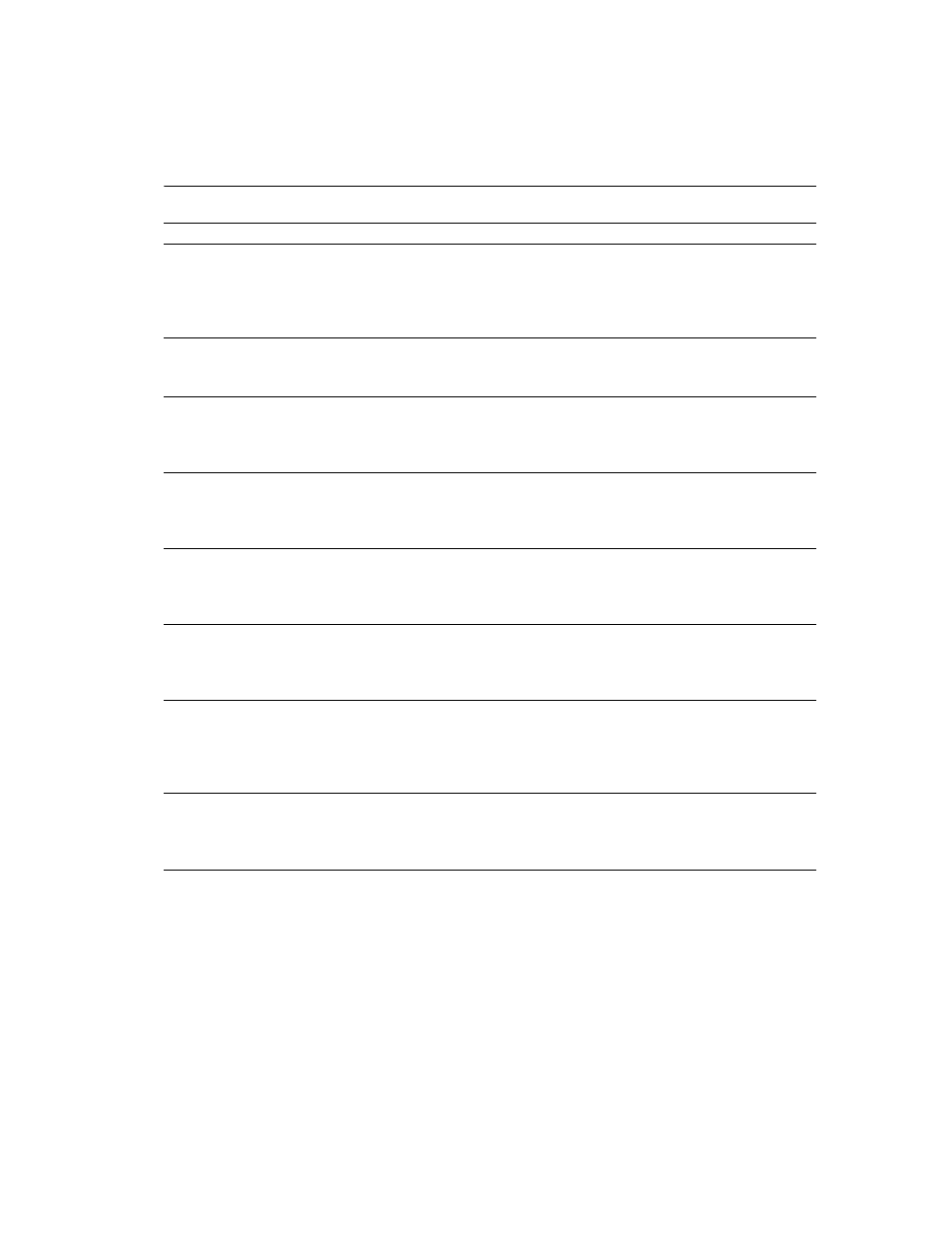 Sybase 11.9.x-12.5 User Manual | Page 367 / 588