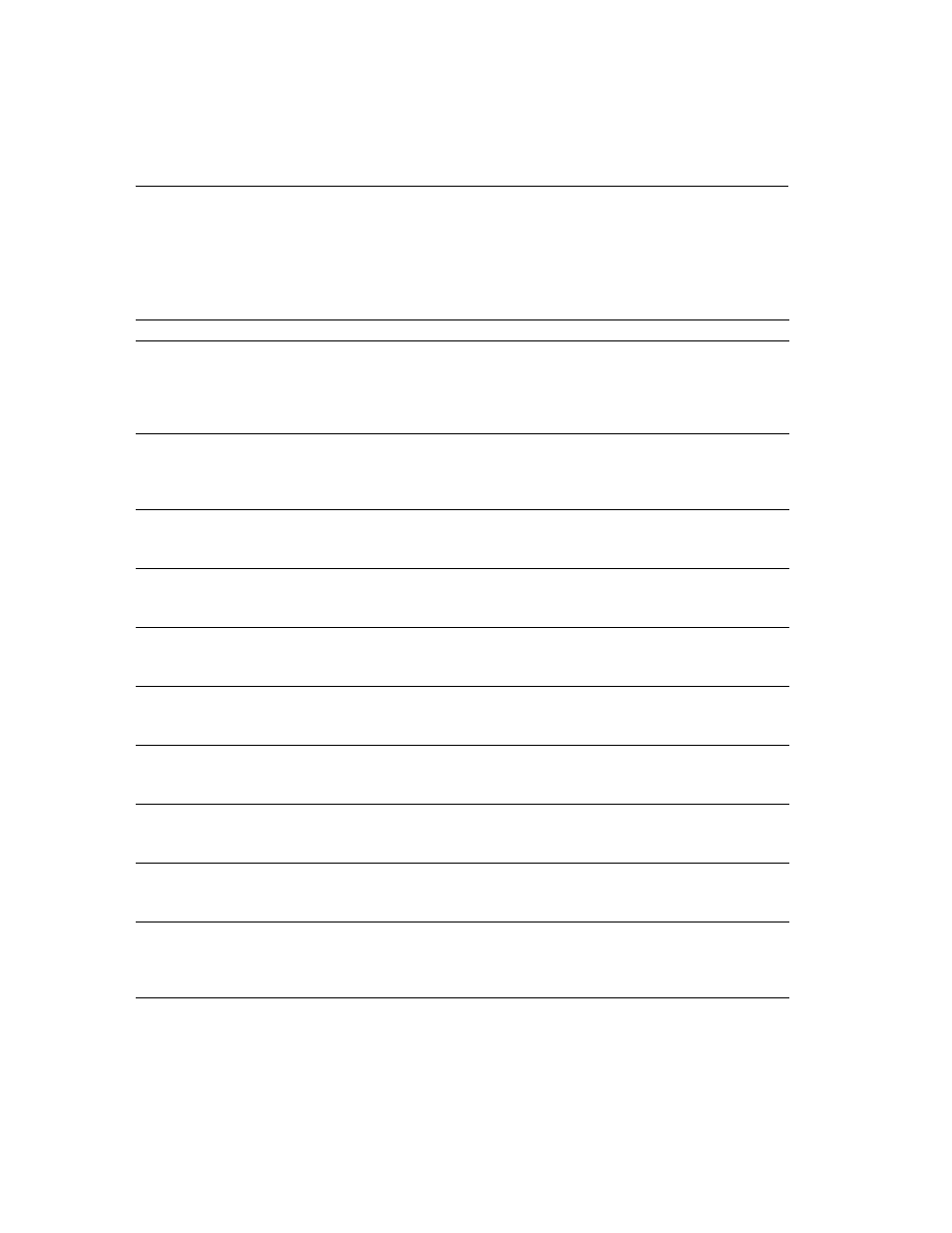 Server error messages 8000 - 8099 | Sybase 11.9.x-12.5 User Manual | Page 372 / 588