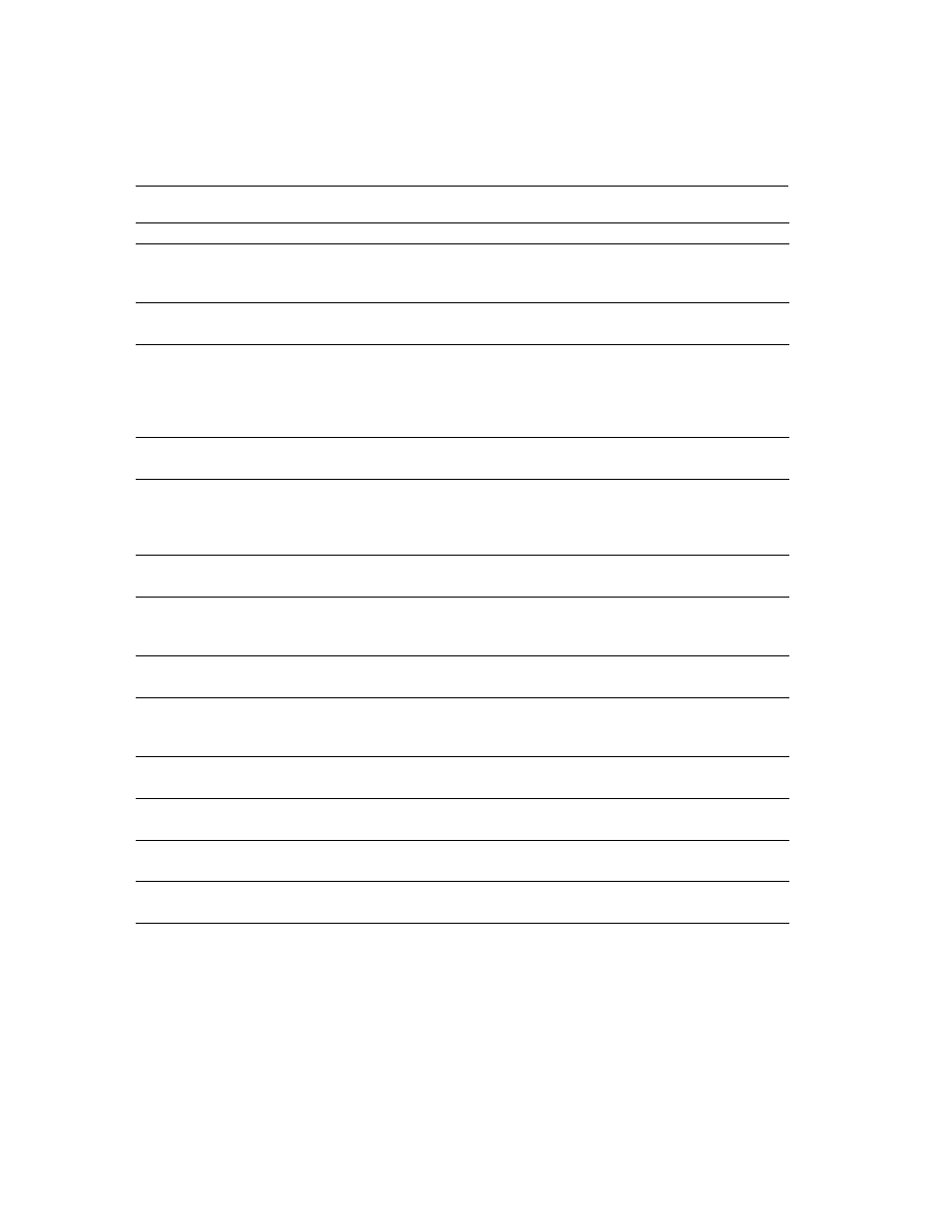 Sybase 11.9.x-12.5 User Manual | Page 378 / 588