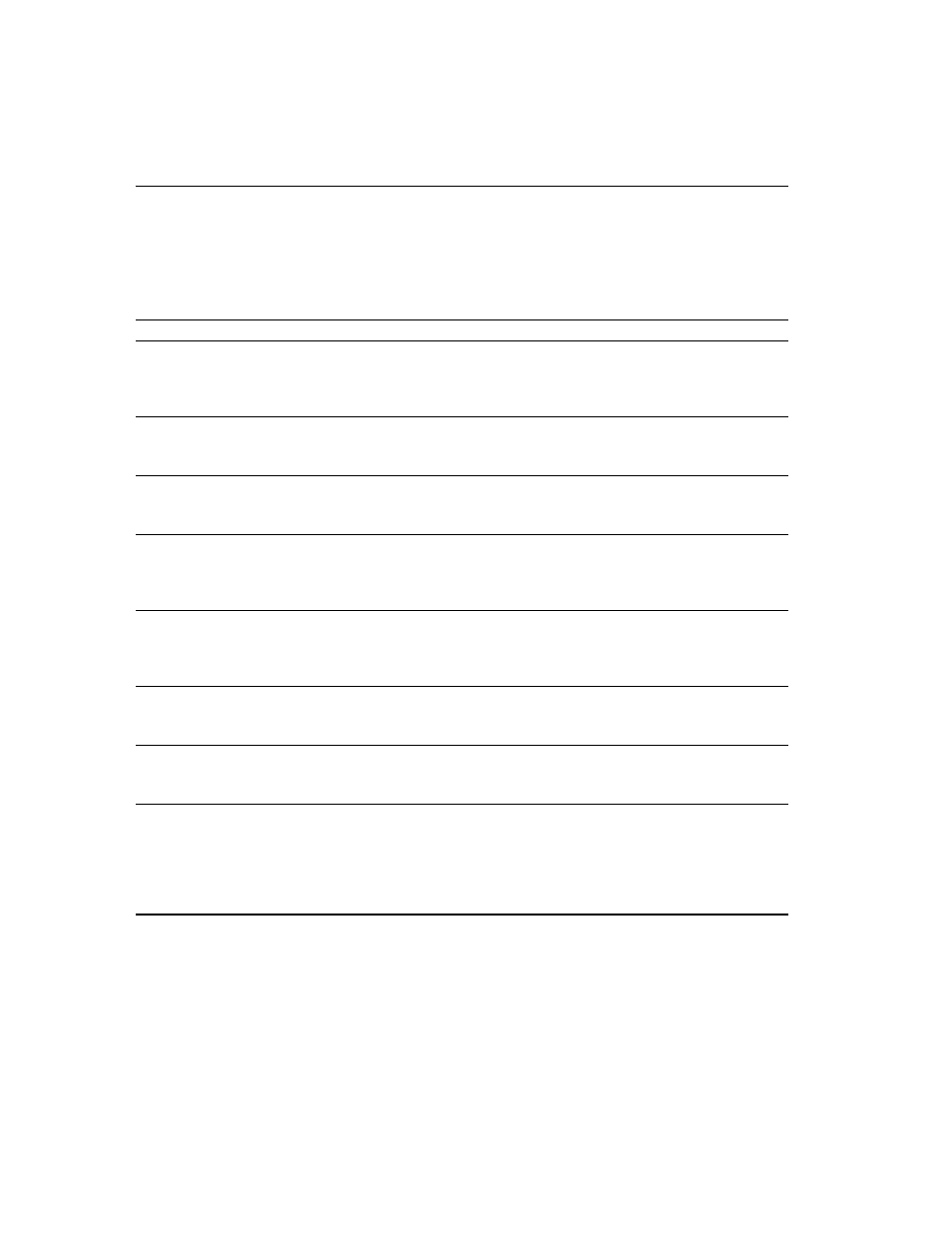 Server error messages 8600 - 8699 | Sybase 11.9.x-12.5 User Manual | Page 380 / 588