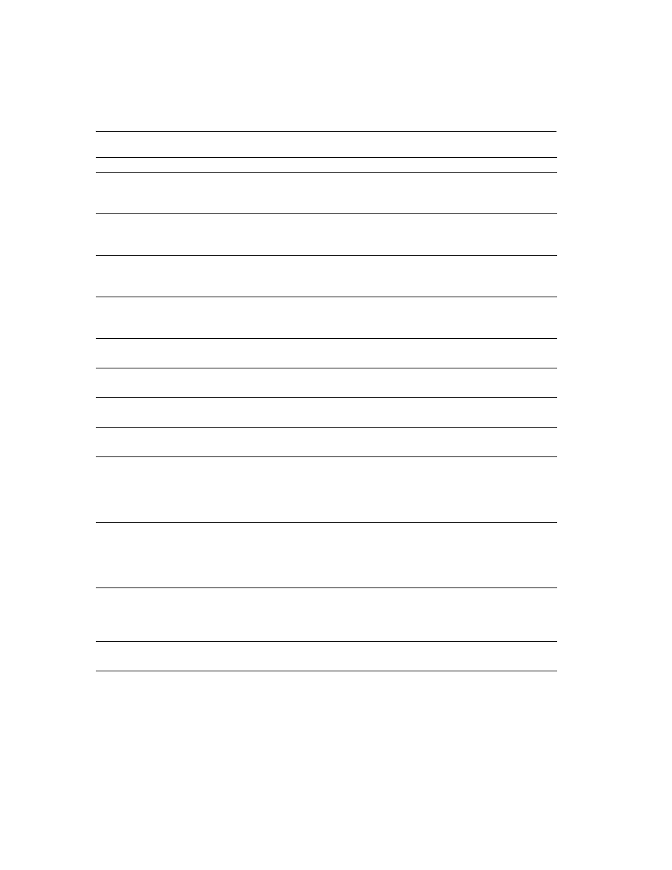 Sybase 11.9.x-12.5 User Manual | Page 394 / 588
