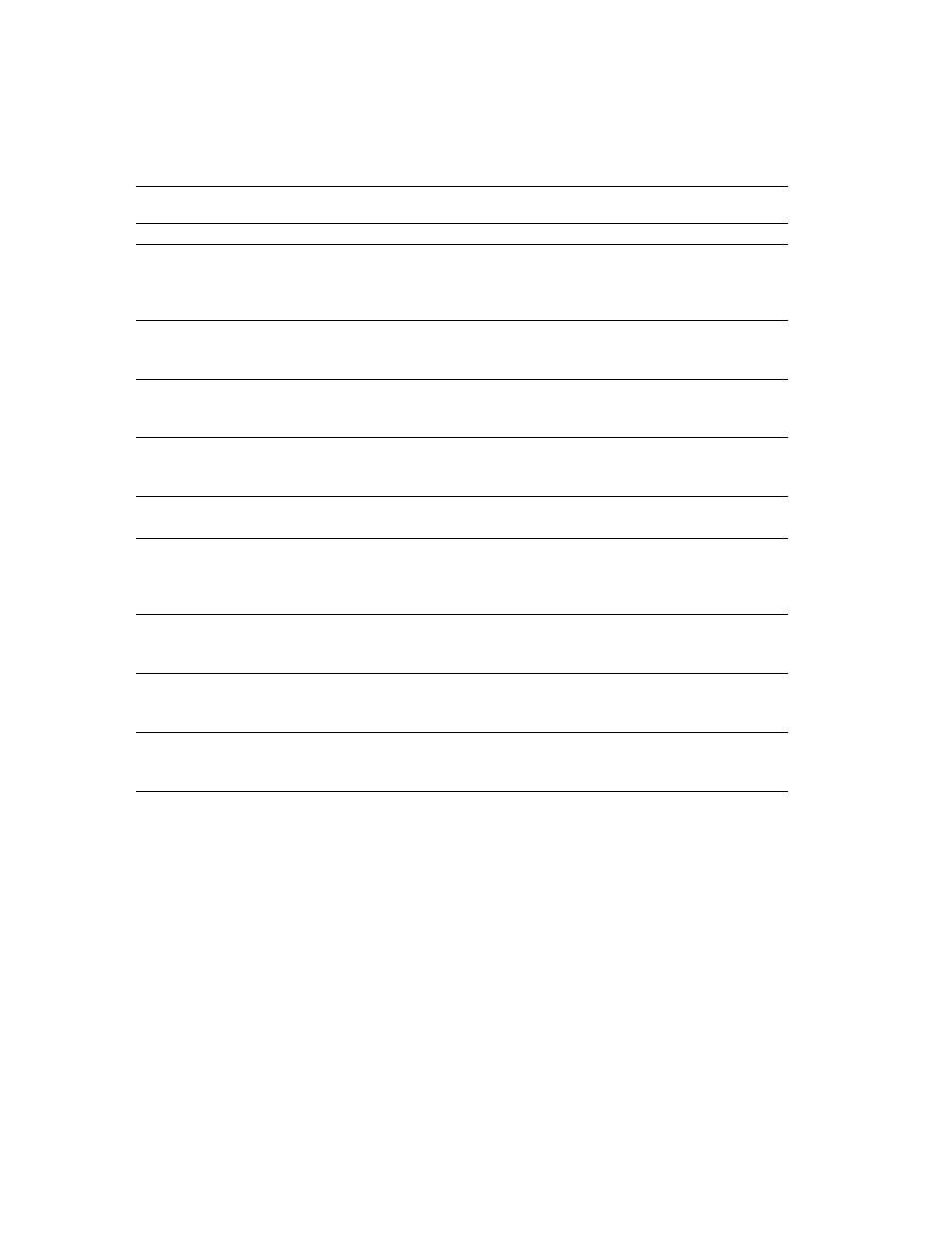 Sybase 11.9.x-12.5 User Manual | Page 432 / 588