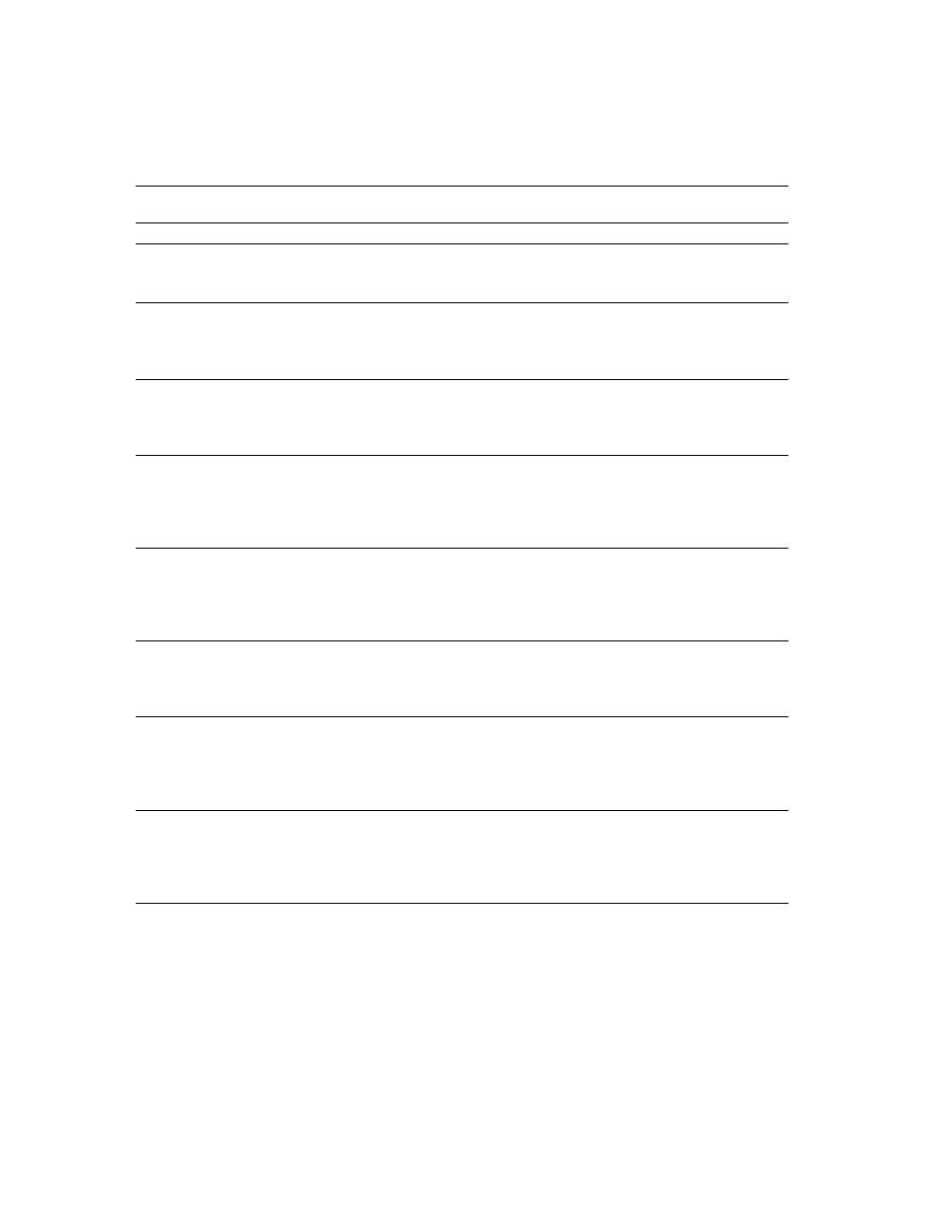 Sybase 11.9.x-12.5 User Manual | Page 490 / 588
