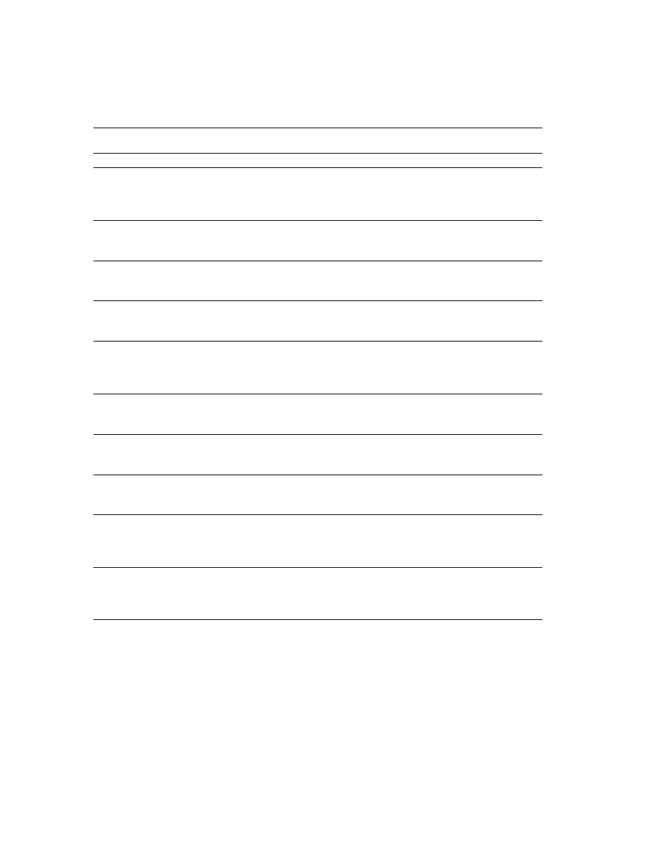 Sybase 11.9.x-12.5 User Manual | Page 500 / 588