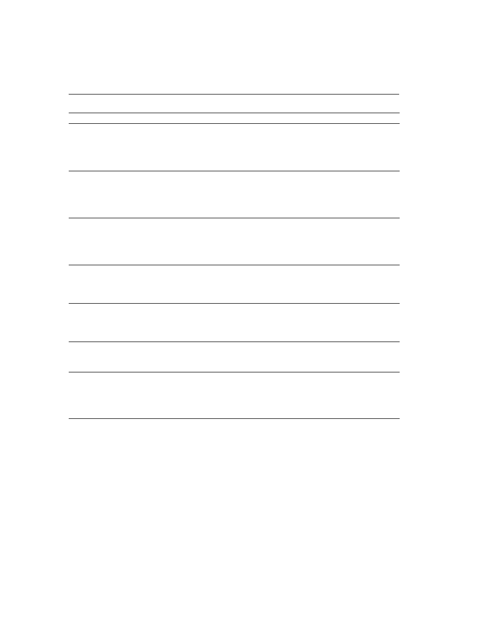 Sybase 11.9.x-12.5 User Manual | Page 512 / 588