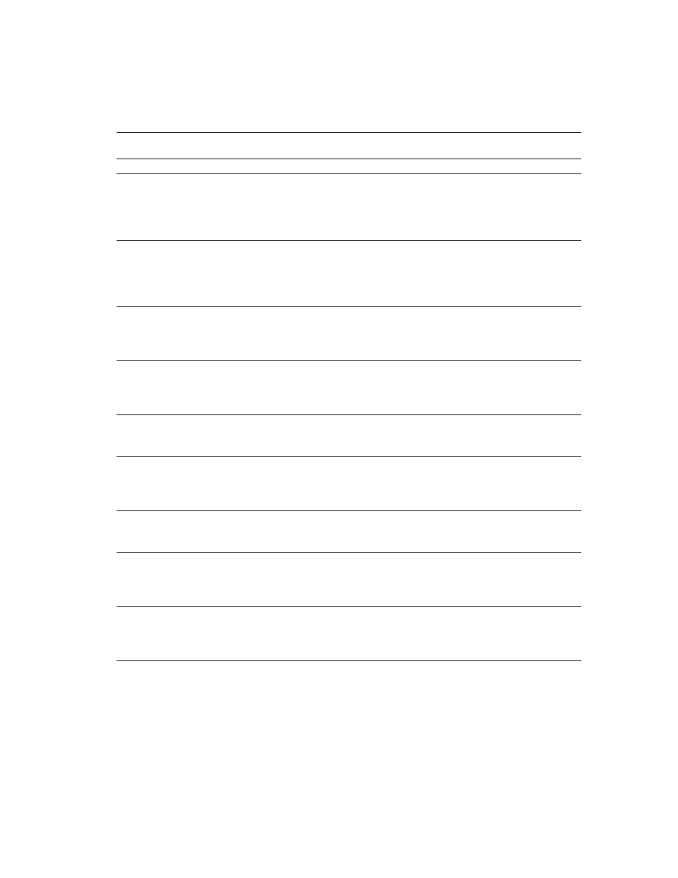 Sybase 11.9.x-12.5 User Manual | Page 519 / 588