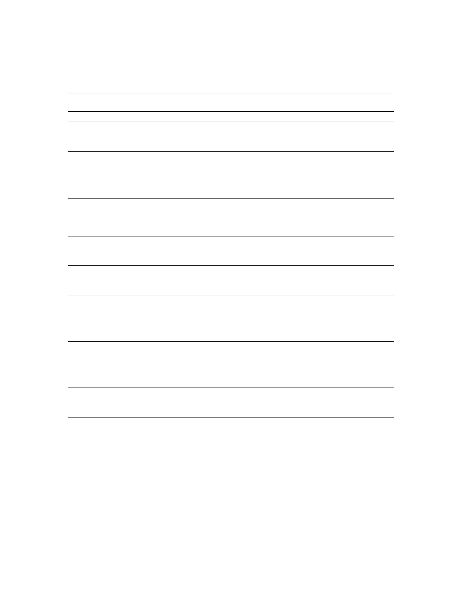 Sybase 11.9.x-12.5 User Manual | Page 522 / 588